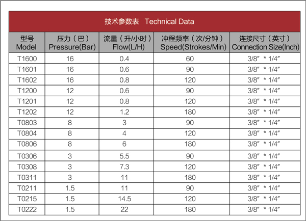 磁鐵